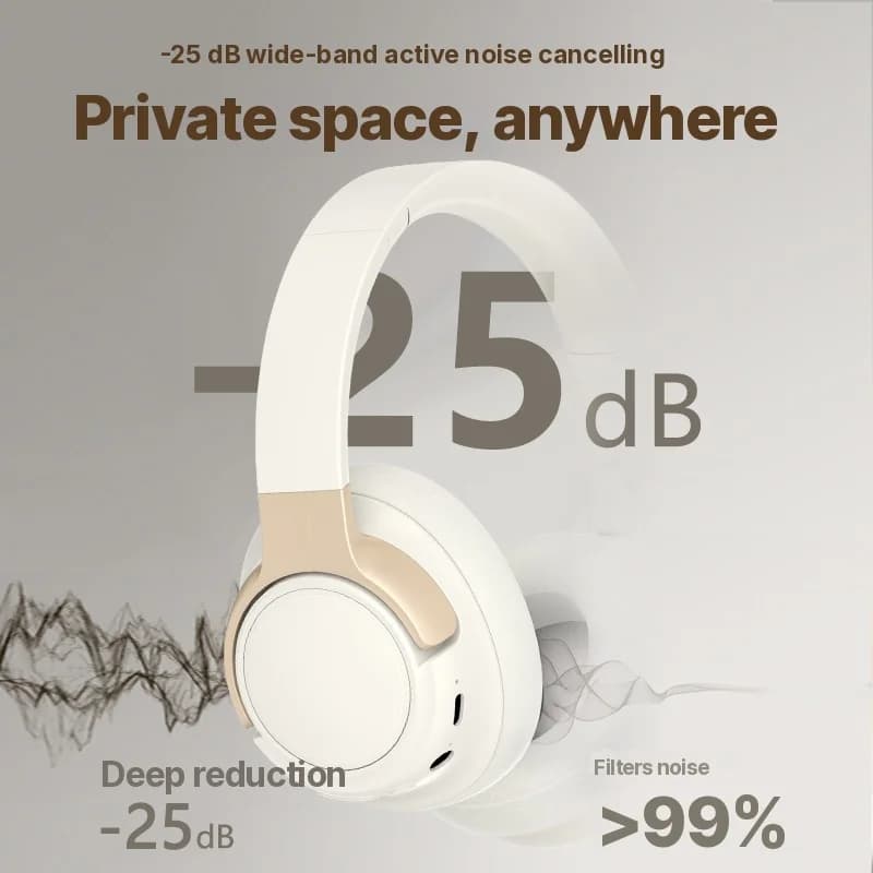 Over-ear draadloze hoofdtelefoon met actieve ruisonderdrukking en 35u batterij