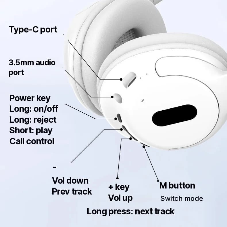 Lichte draadloze Bluetooth-hoofdtelefoon met microfoon
