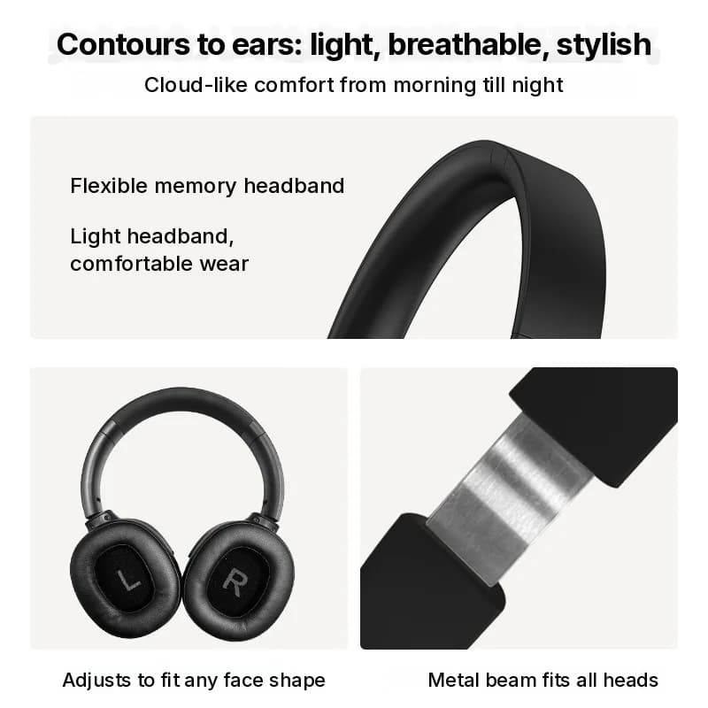 Actieve Noise Cancelling Draadloze Bluetooth Hoofdtelefoon Over-Ear Lange Batterijduur