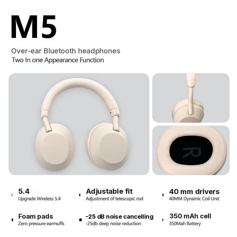 ANC Actieve Noise Cancelling draadloze Bluetooth-hoofdtelefoon (over-ear)