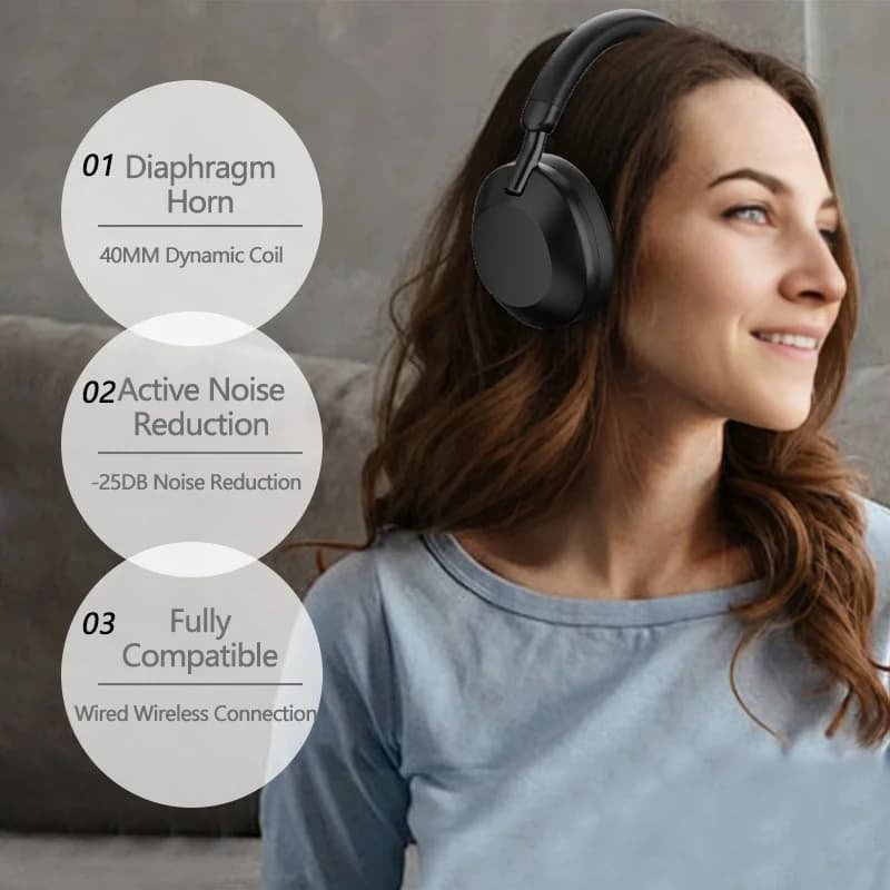 Draadloze over-ear koptelefoon met ANC en Bluetooth 5.4